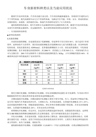 汽车车身新材料种类以及当前应用状况