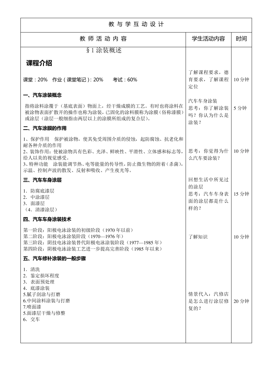 汽车车身涂装技术教案_第2页