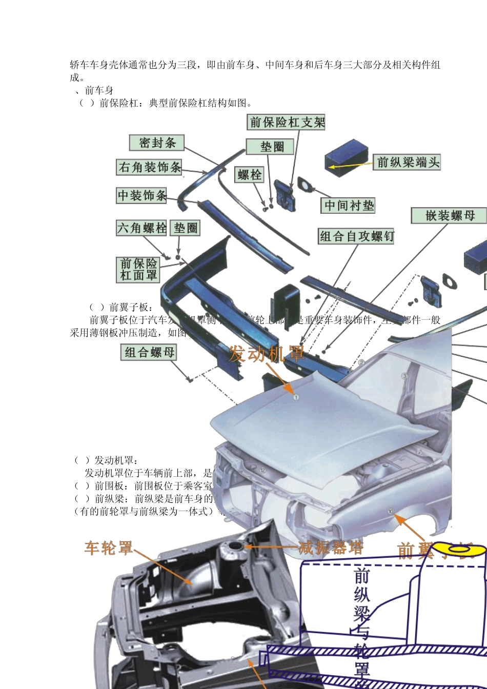 汽车车身结构及材料1_第3页