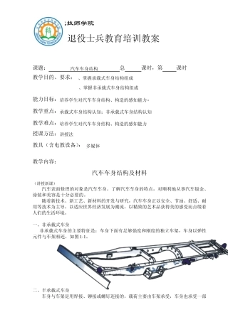 汽车车身结构及材料1