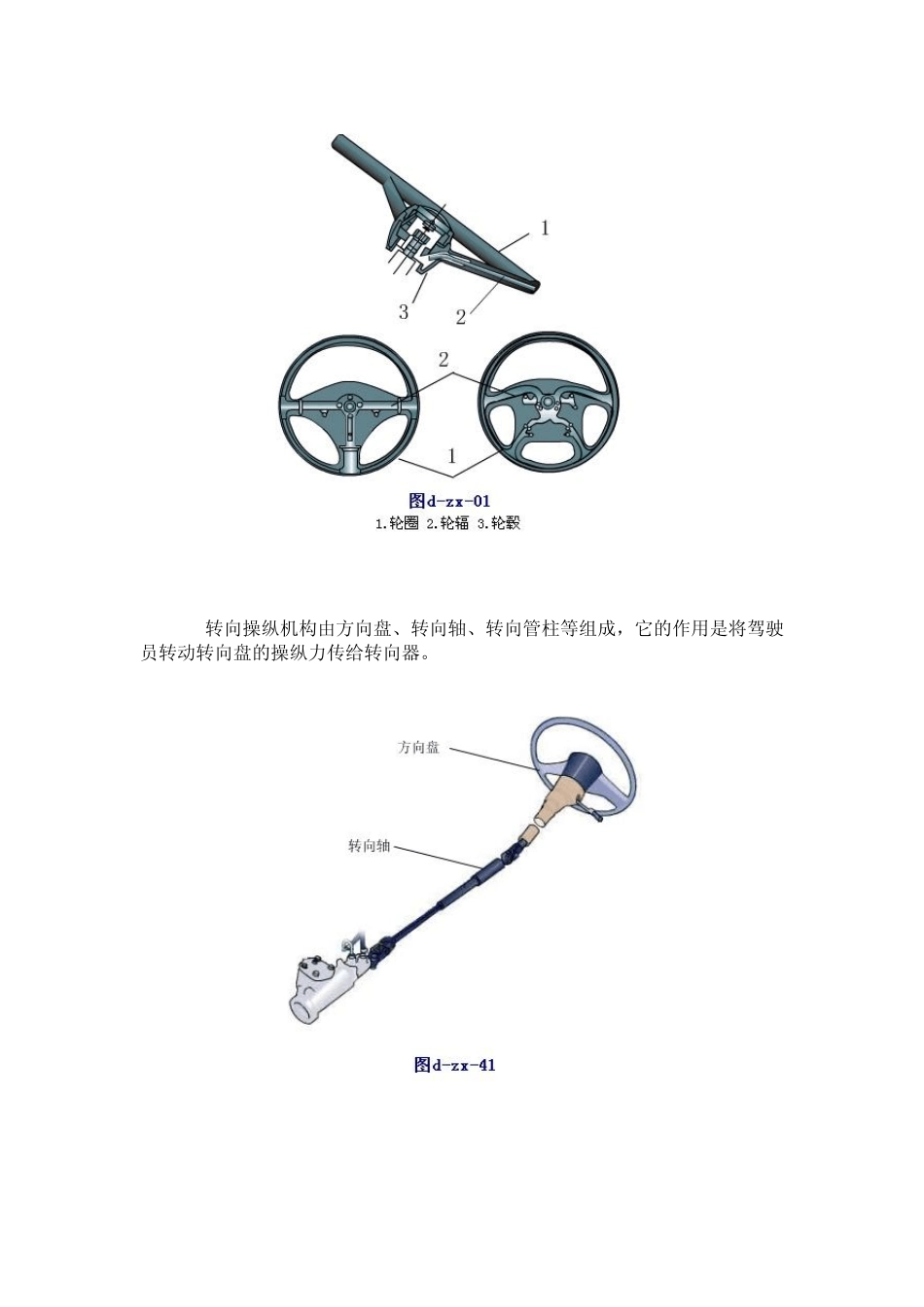汽车转向系统各部分结构作用图解_第2页