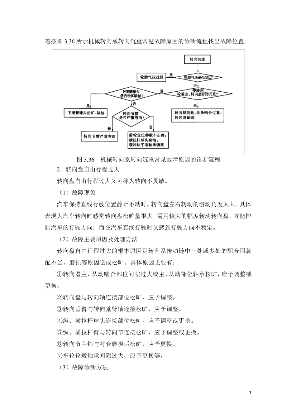 汽车转向系统故障诊断与维修_第3页