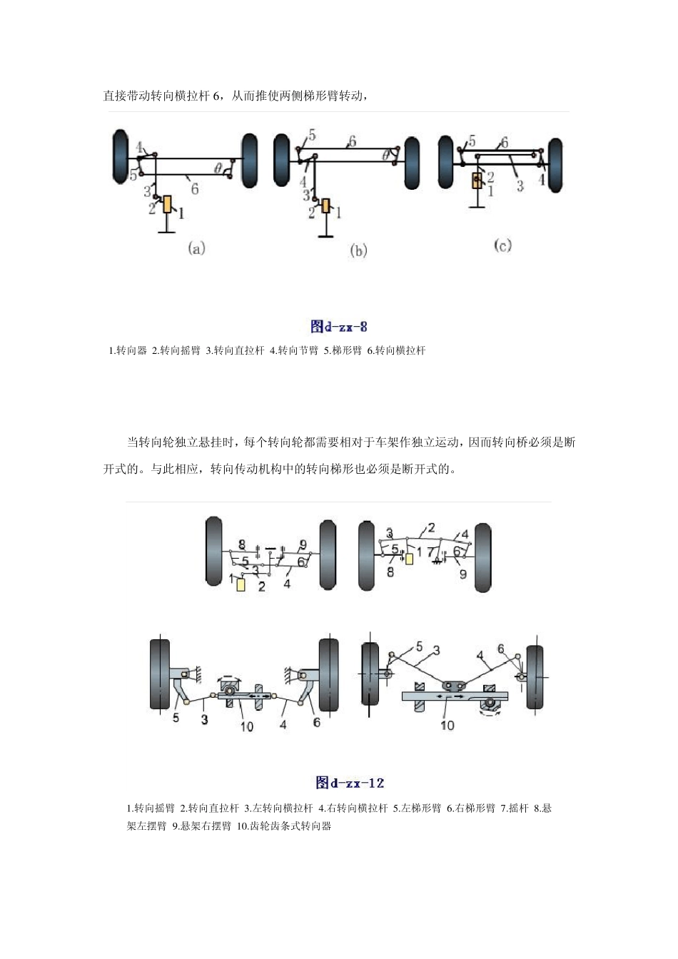汽车转向系统部分结构和作用图解_第2页