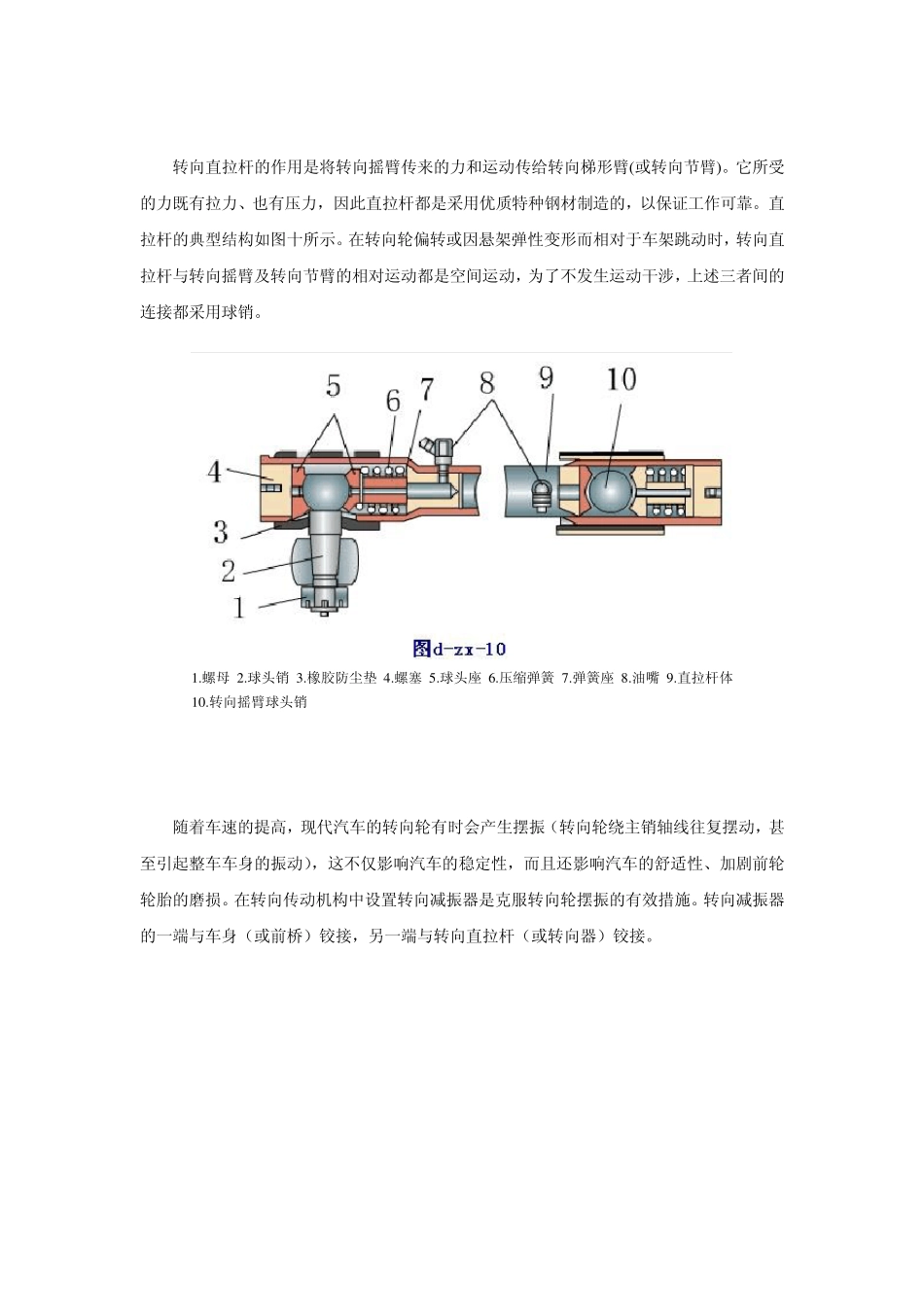 汽车转向系统部分结构和作用图解_第3页