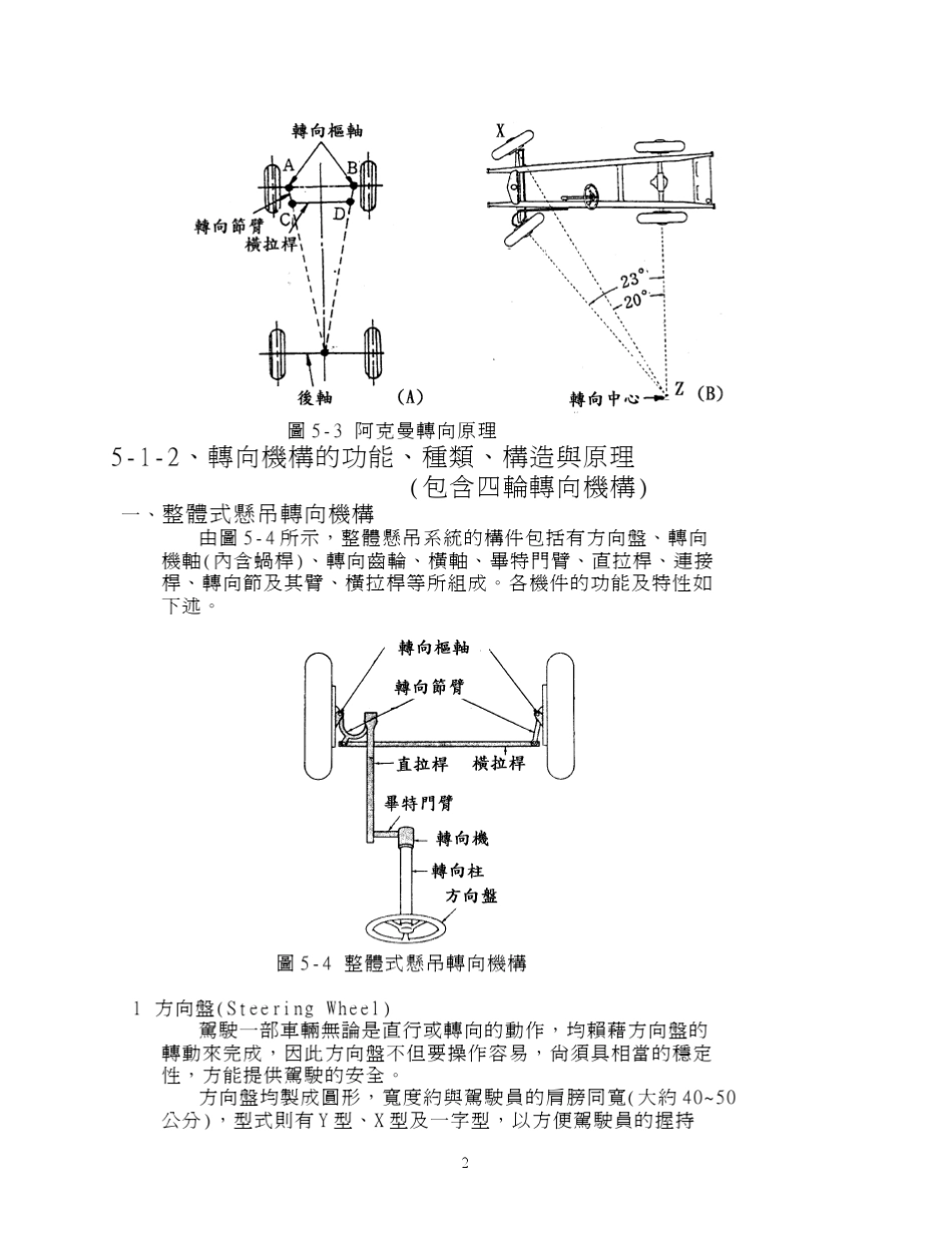 汽车转弯换向原理_第2页