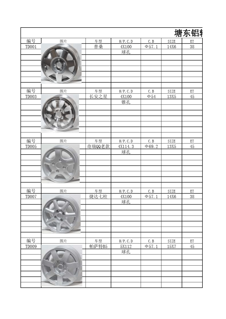 汽车轮毂价格和型号_第1页