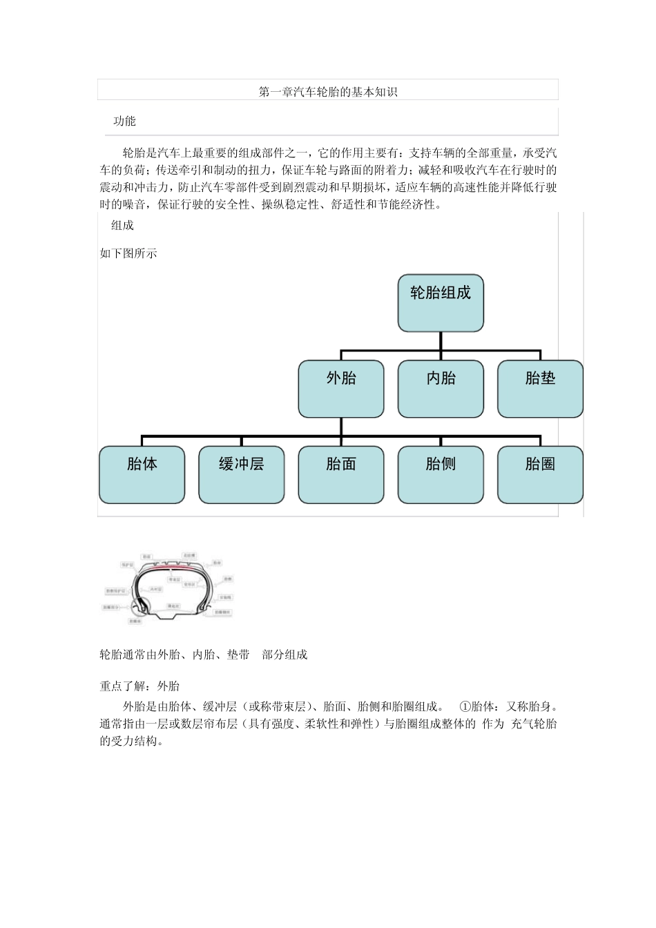 汽车轮胎(1新)_第2页