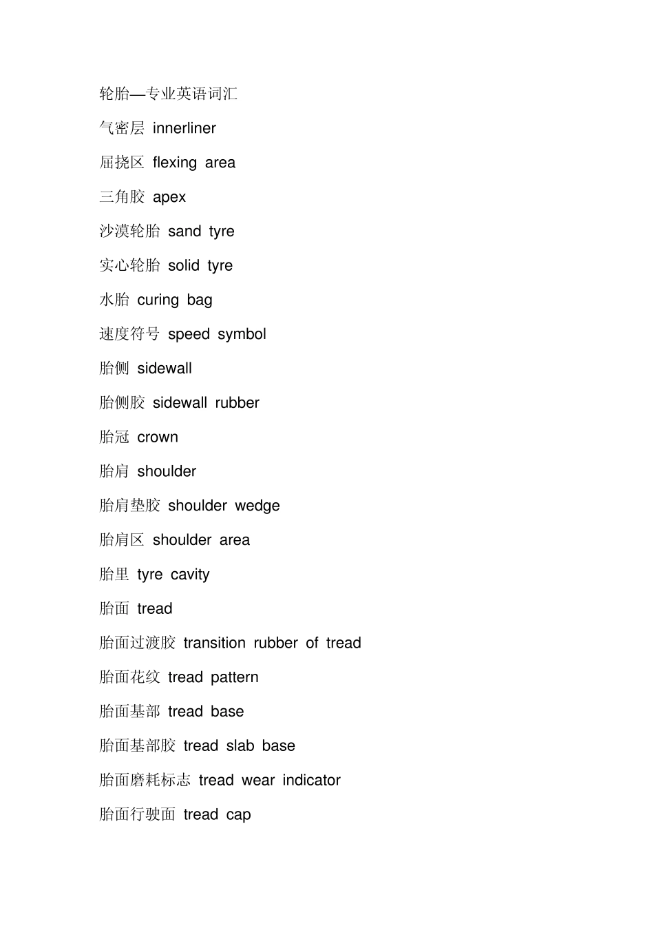 汽车轮胎专业英语词汇_第1页