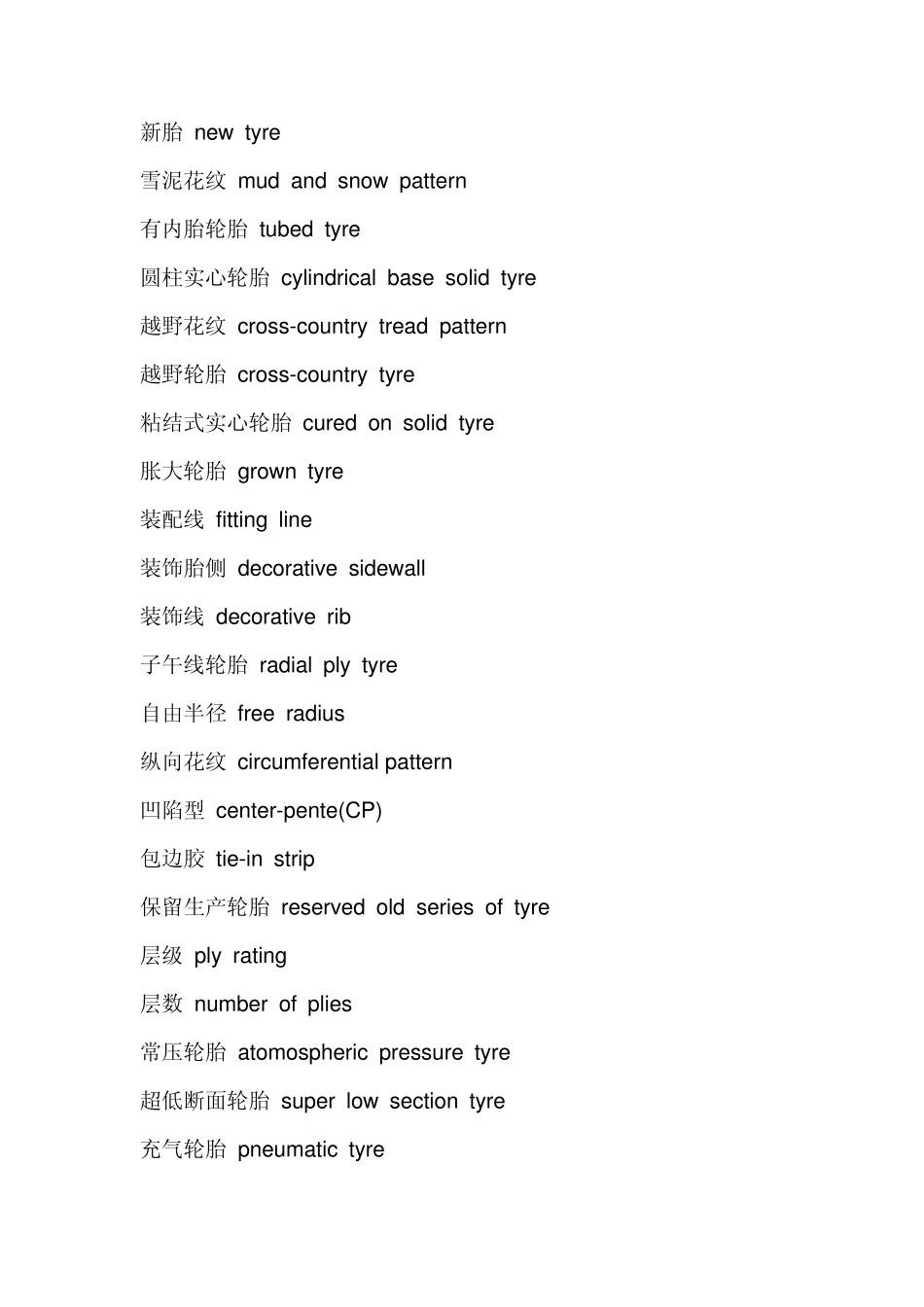 汽车轮胎专业英语词汇_第3页