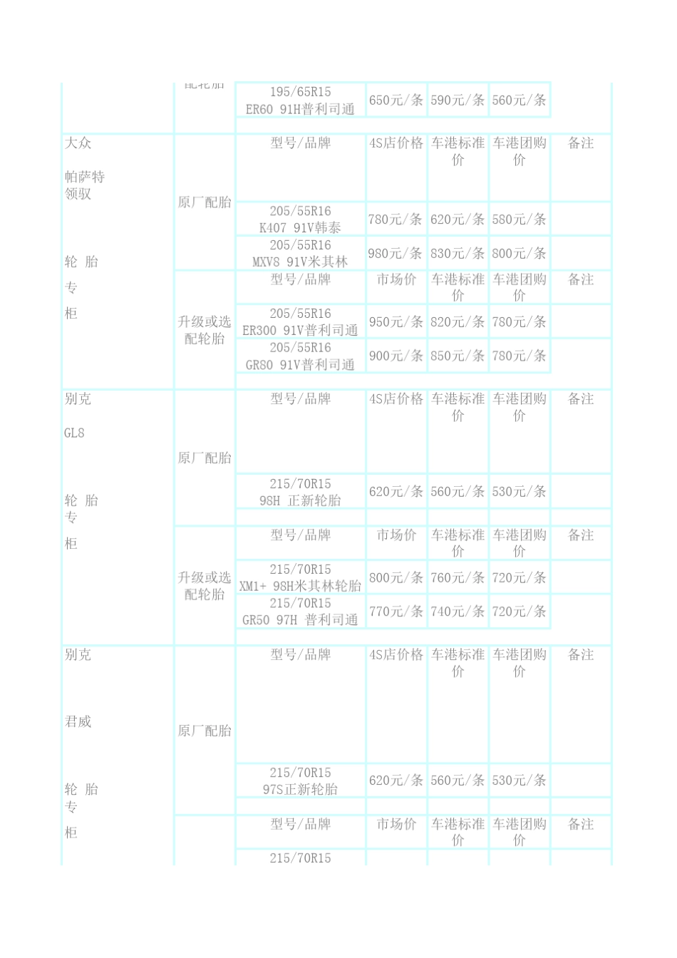汽车轮胎价格_第2页