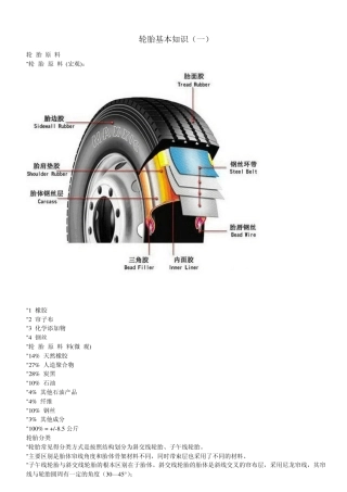 汽车轮胎基础知识