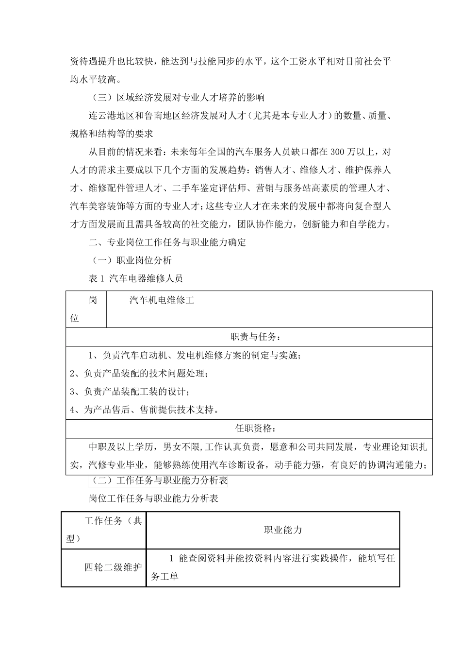 汽车运用与维修专业人才培养模式调研报告_第3页