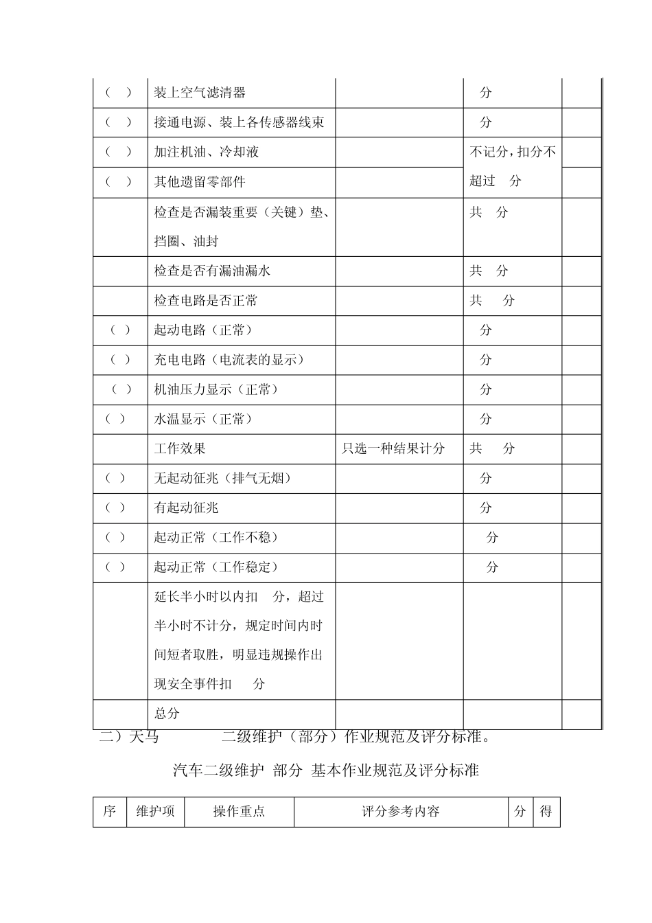 汽车运用与维修专业学生技能竞赛实施方案_第3页