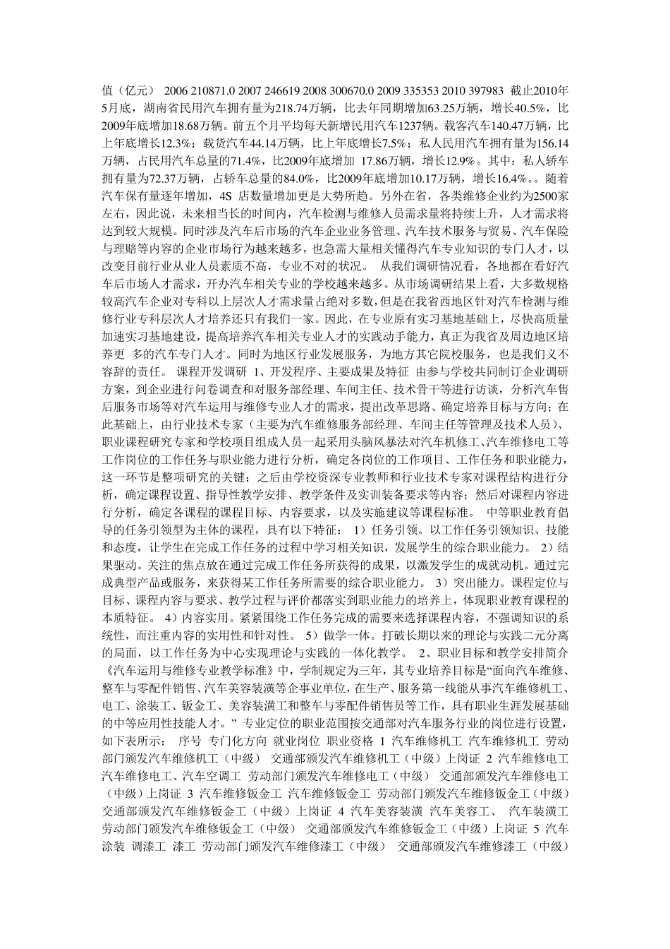 汽车运用与维修专业调研报告_第2页