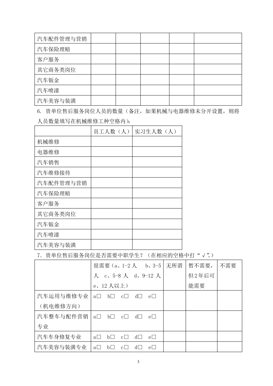 汽车运用与维修专业调研问卷(企业篇,2013)_第3页