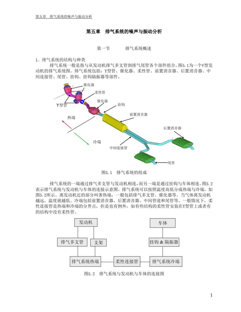 汽车进排气系统的噪声与振动第五章_第1页