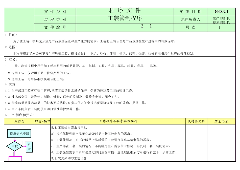 汽车部件生产工装管制程序_第1页