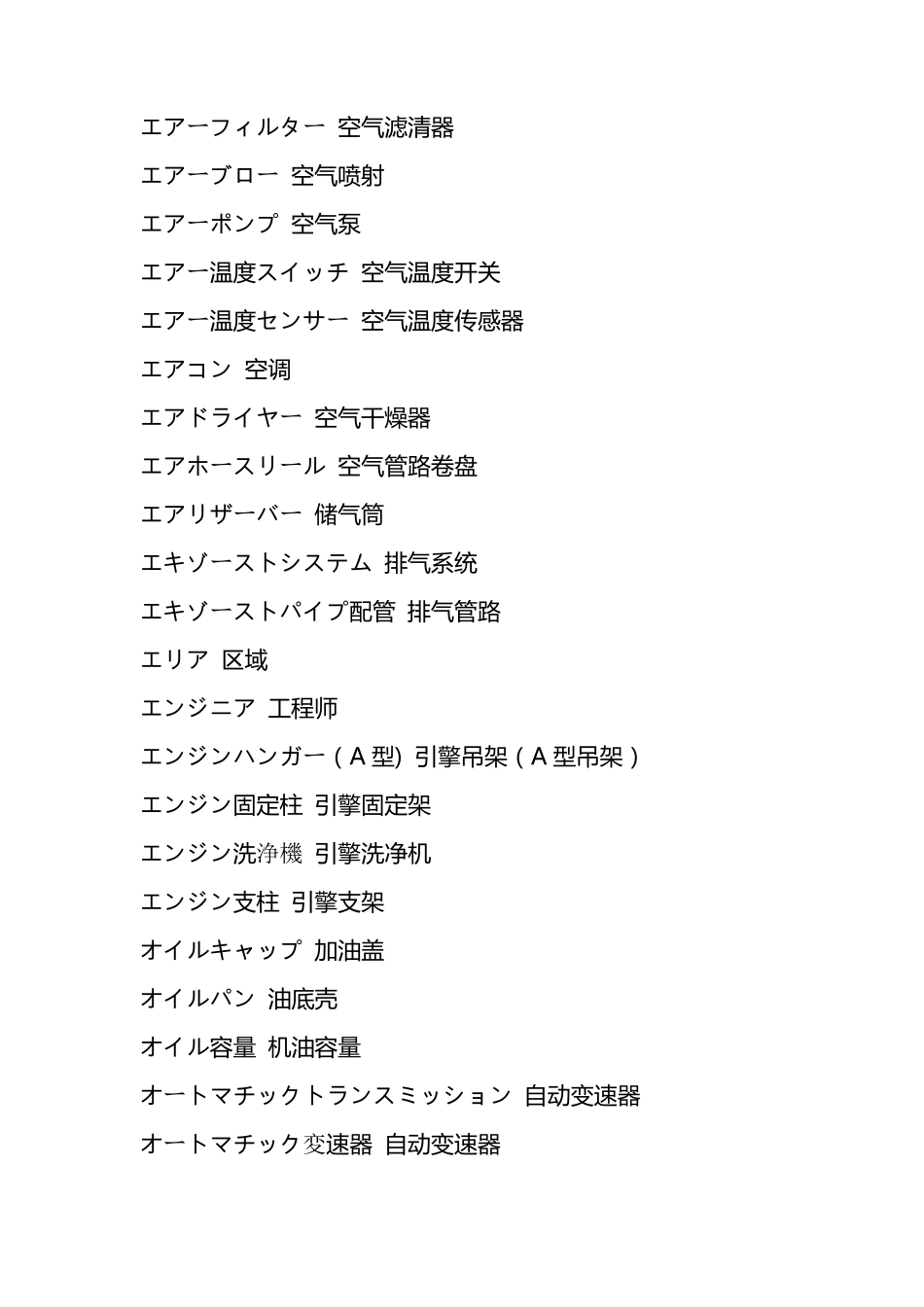 汽车部件相关日语专业词汇_第3页