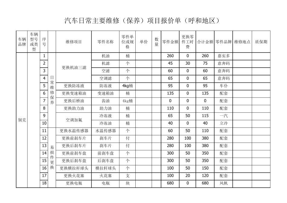 汽车配件报价单(综合部)_第3页