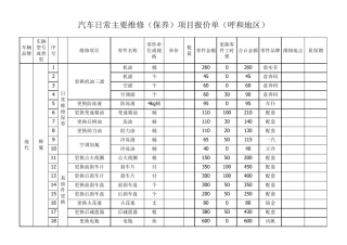 汽车配件报价单(综合部)