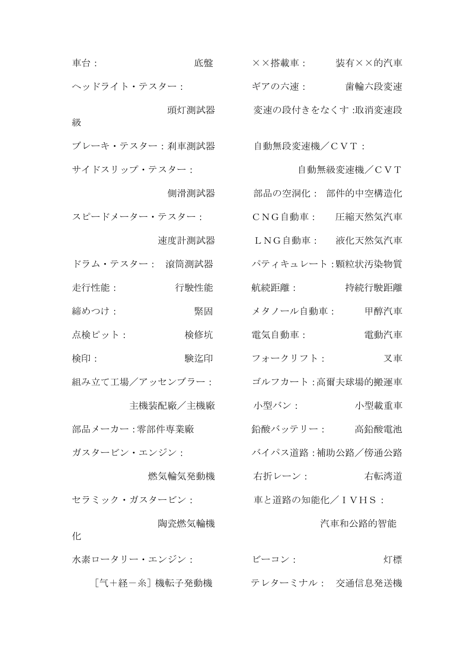 汽车配件日语_第2页