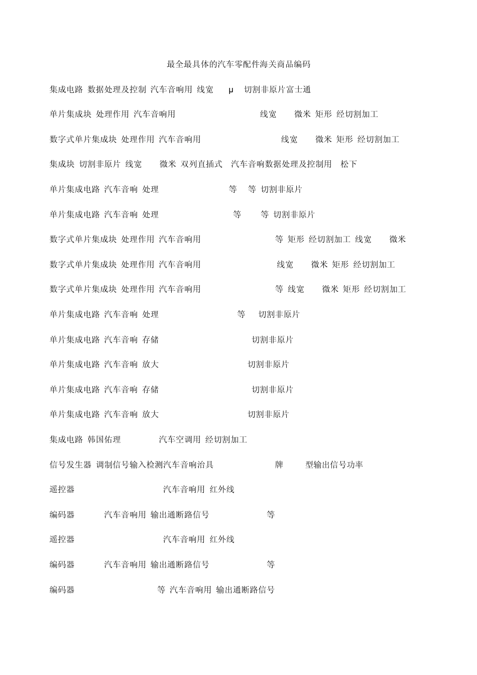汽车配件海关商品编码_第1页