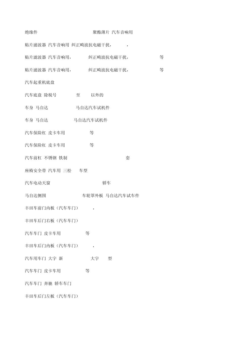 汽车配件海关商品编码_第3页