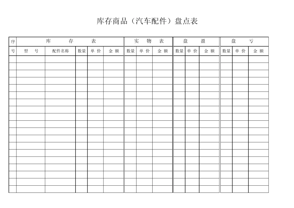 汽车配件盘点表_第1页