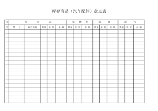 汽车配件盘点表