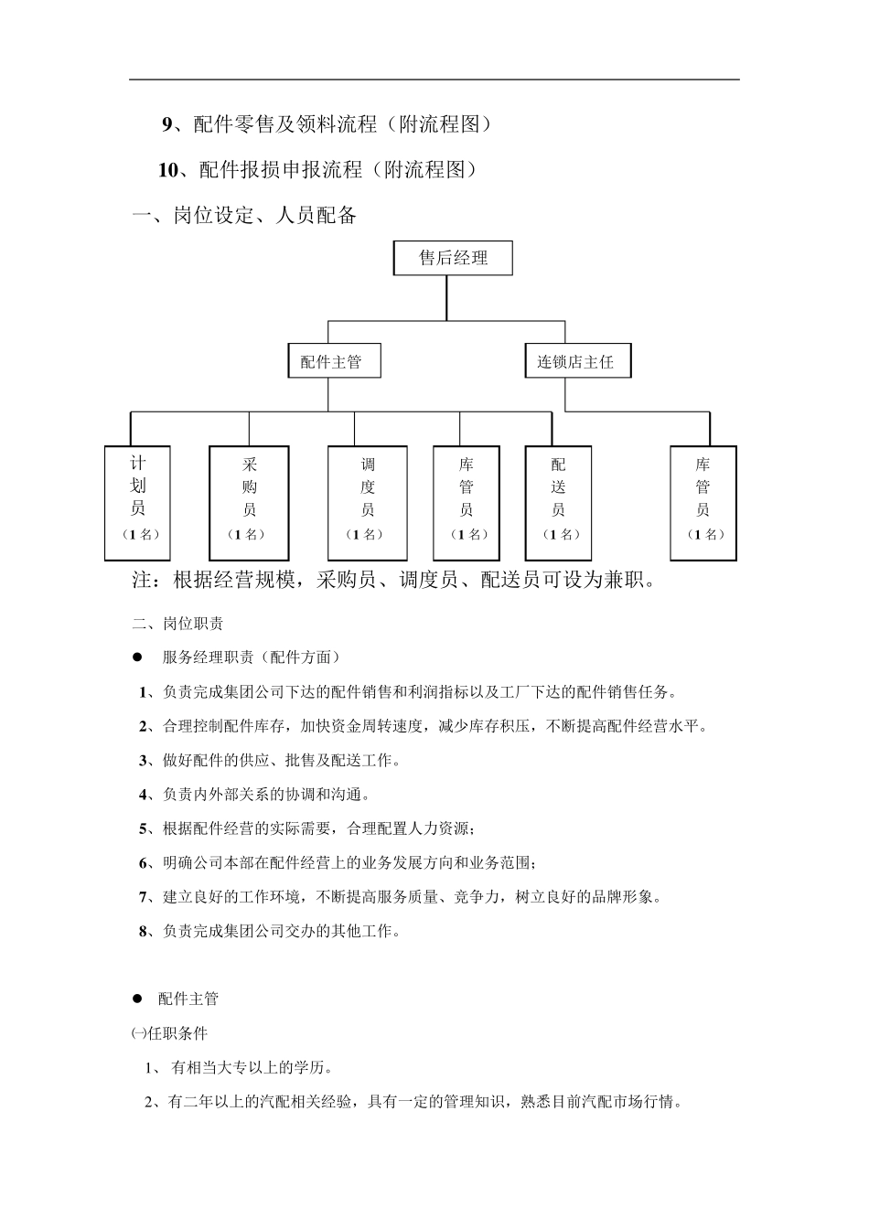 汽车配件管理_第2页