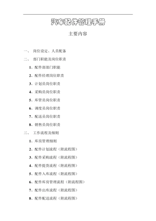 汽车配件管理