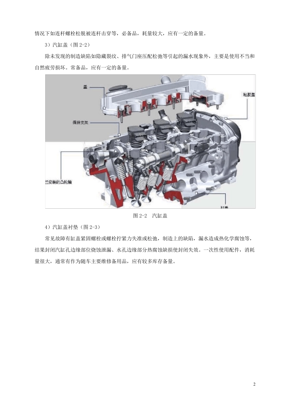 汽车配件管理2013二汽车常见易损件和常用材料_第2页