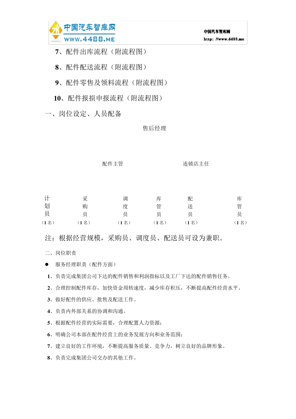 汽车配件管理手册_第2页