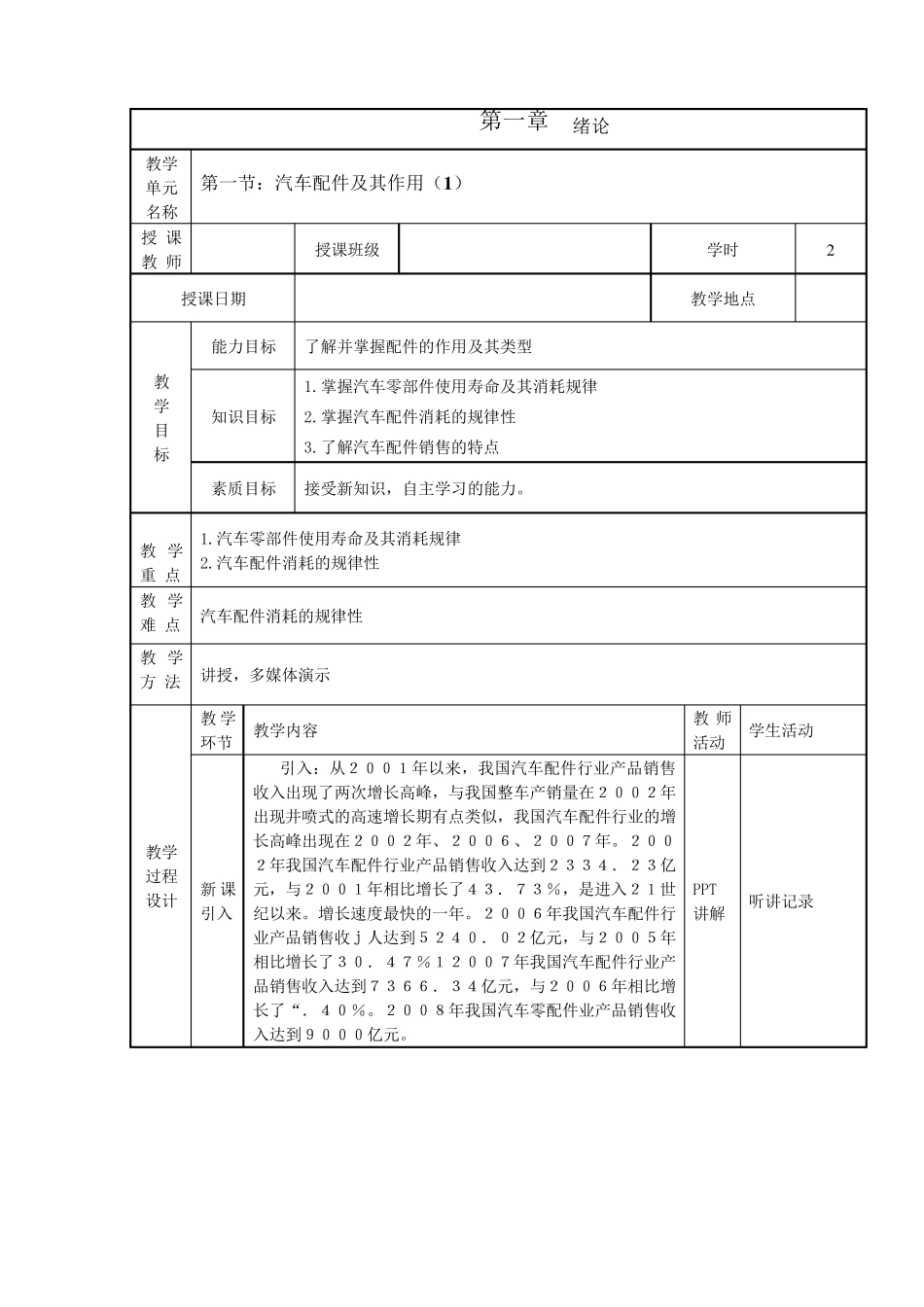 汽车配件管理与营销教案_第2页