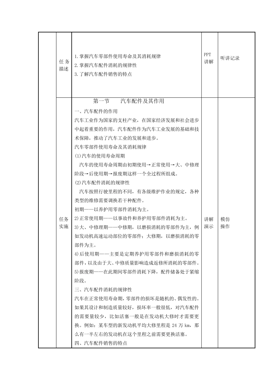 汽车配件管理与营销教案_第3页