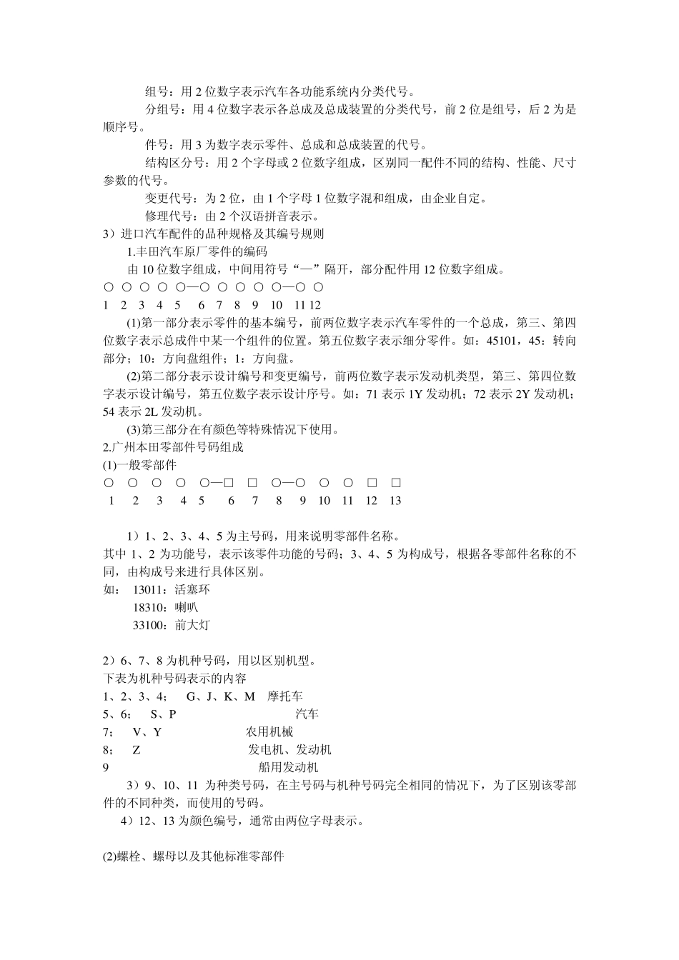 汽车配件编码与查询_第2页