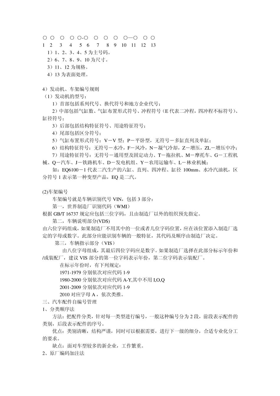 汽车配件编码与查询_第3页