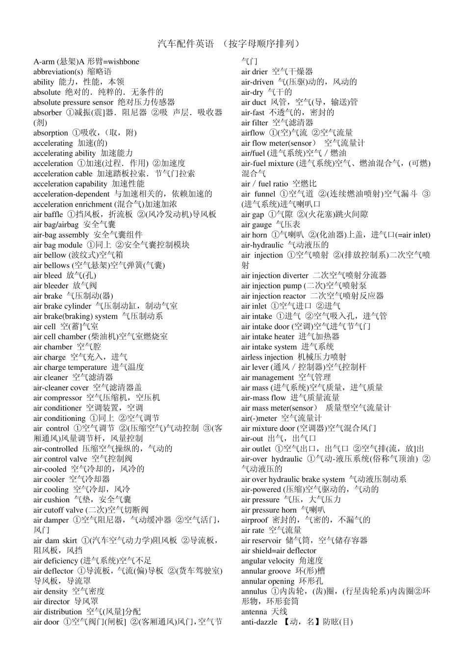 汽车配件英语单词_第1页