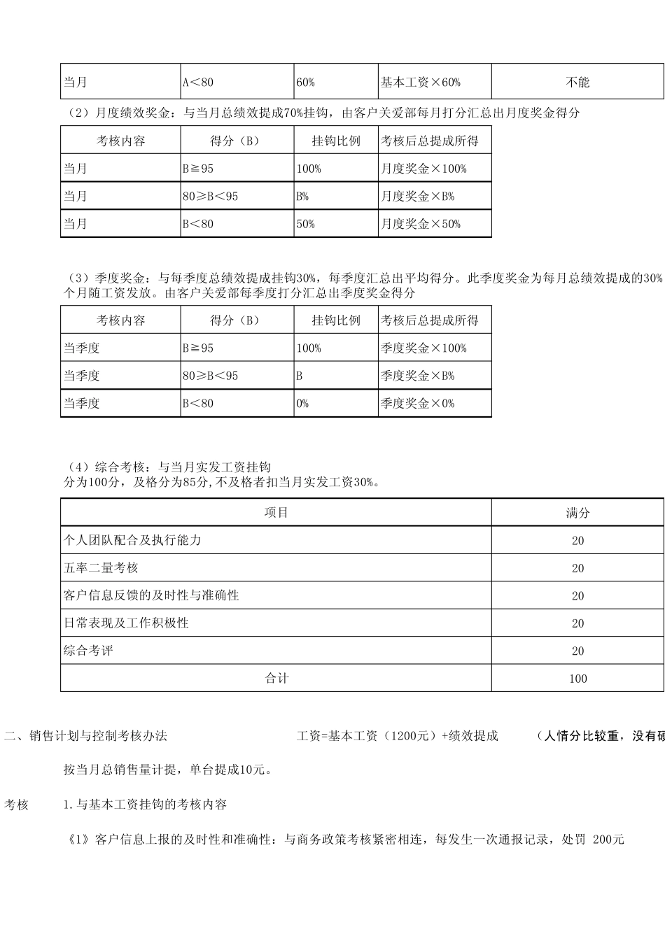 汽车销售4s店销售部工资考核方案_第2页