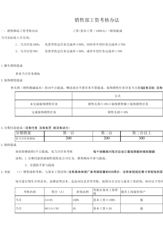 汽车销售4s店销售部工资考核方案
