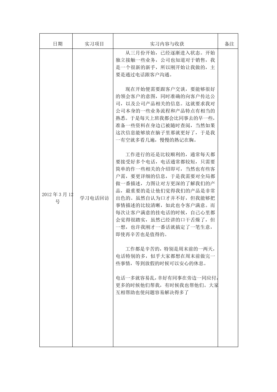 汽车销售实习周记总结_第3页