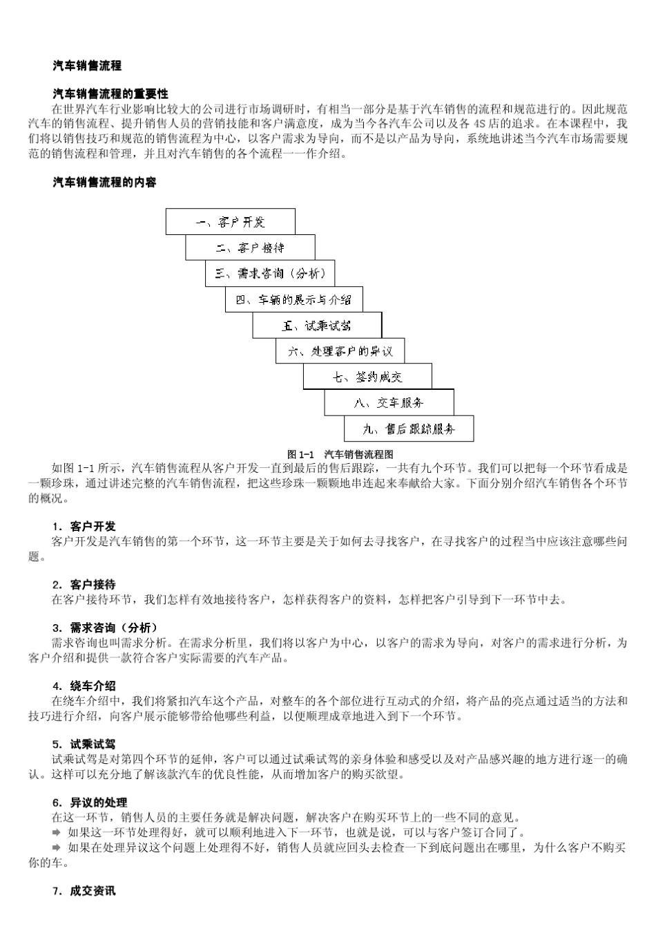 汽车销售技巧与话术_第2页