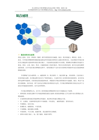 汽车隔音材料详细资料