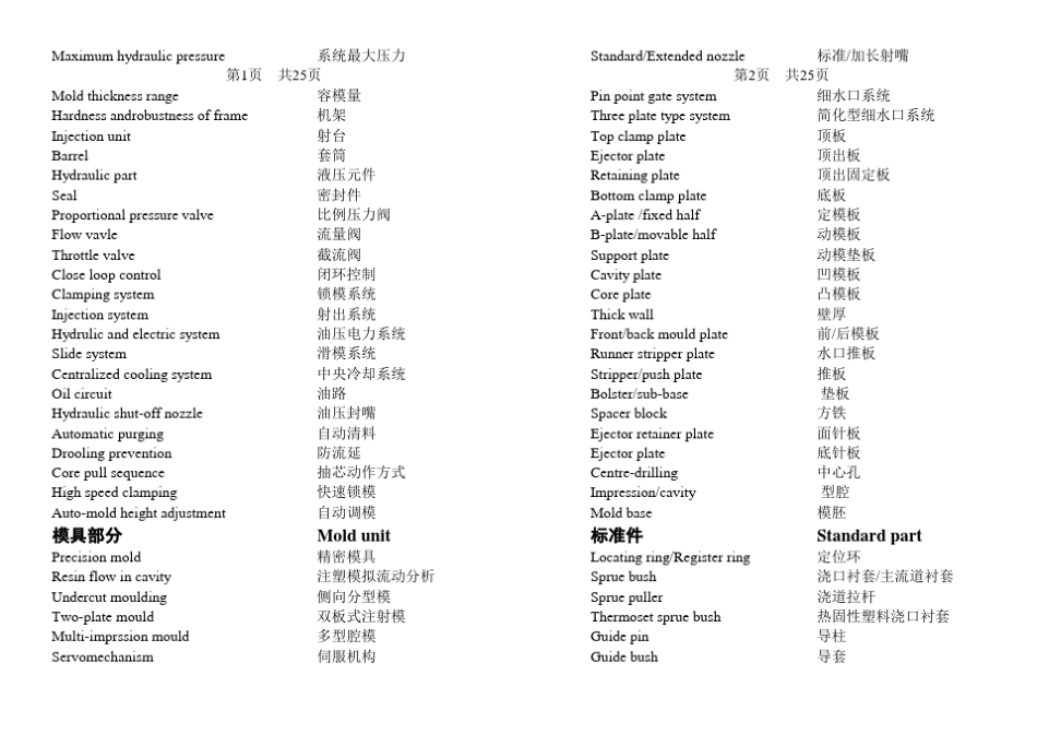汽车零件加工工艺之英语专业术语_第2页