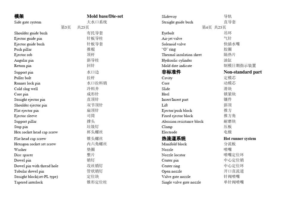 汽车零件加工工艺之英语专业术语_第3页