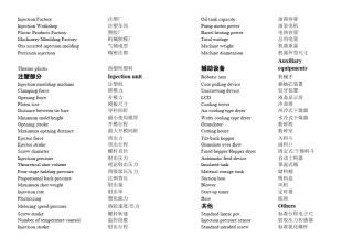 汽车零件加工工艺之英语专业术语