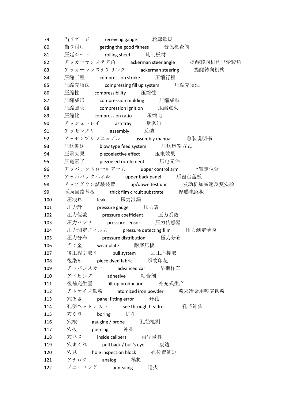 汽车零件日语_第3页