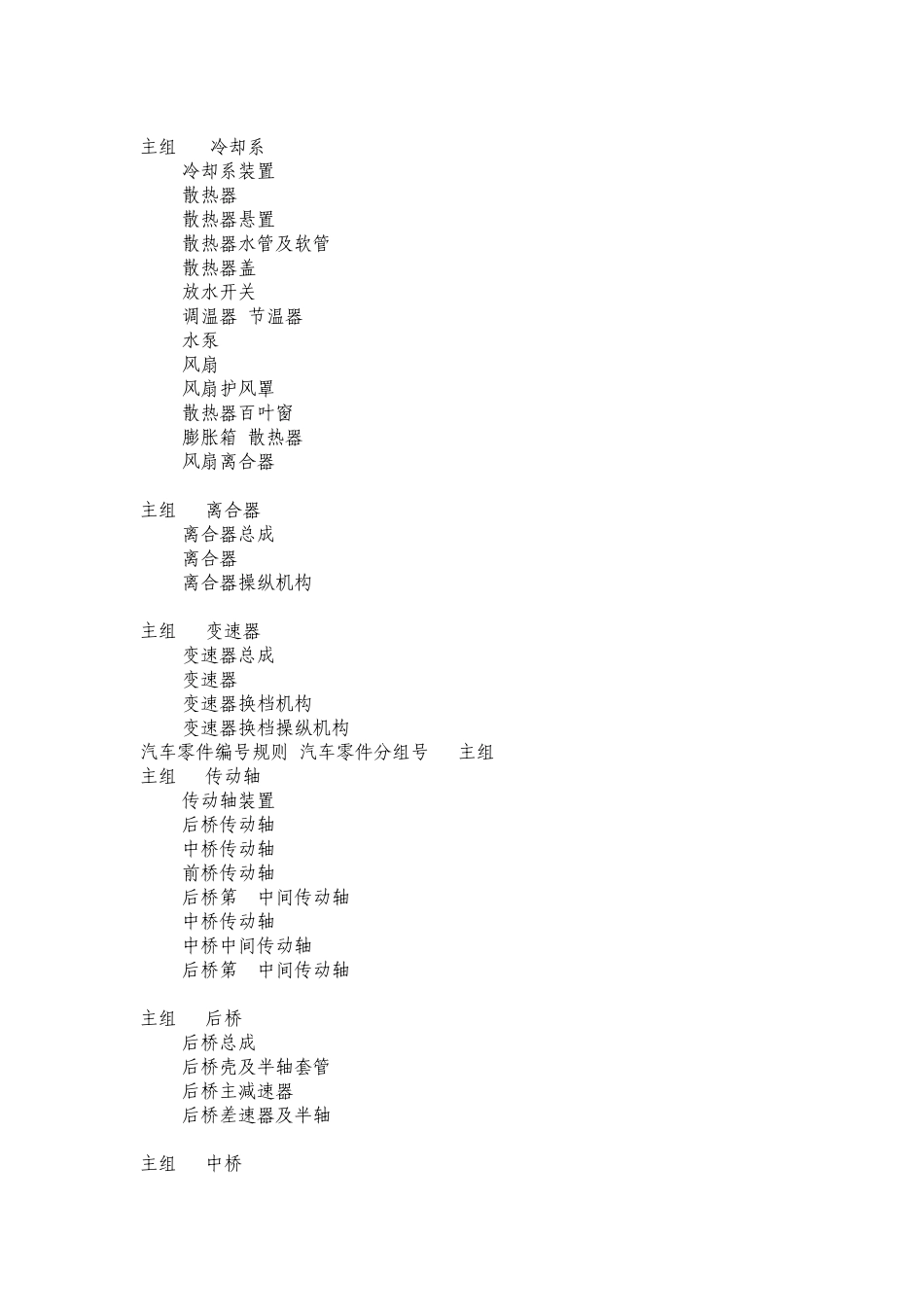 汽车零件编号规则_第2页