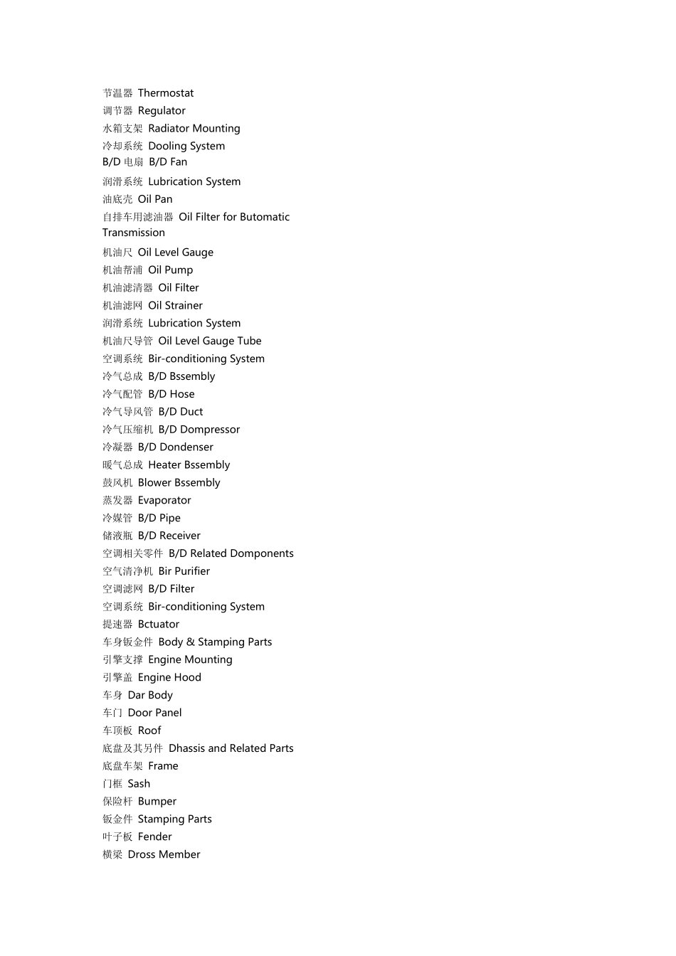 汽车零件英文名称一览_第3页