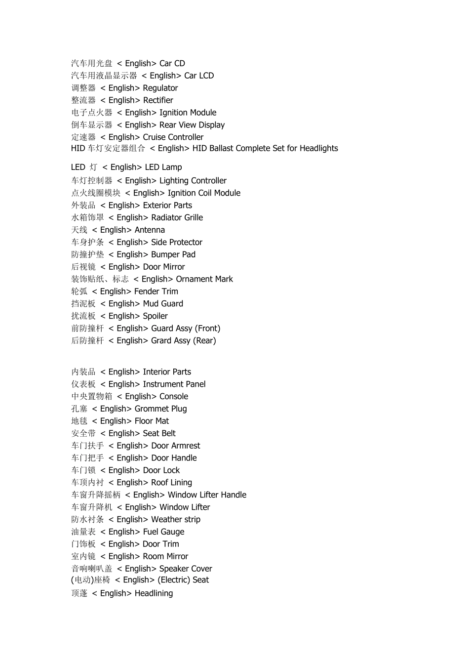 汽车零件英文翻译_第2页